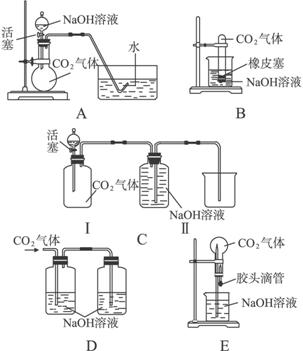 CO?與NaOH溶液反應(yīng)的實(shí)驗(yàn)設(shè)計(jì)與現(xiàn)象驗(yàn)證